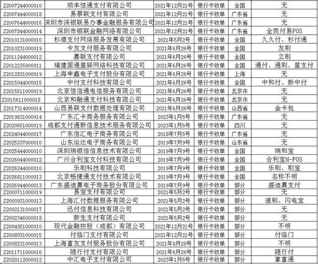 第二張正規(guī)一清機POS機大全圖片