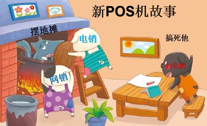 POS知識